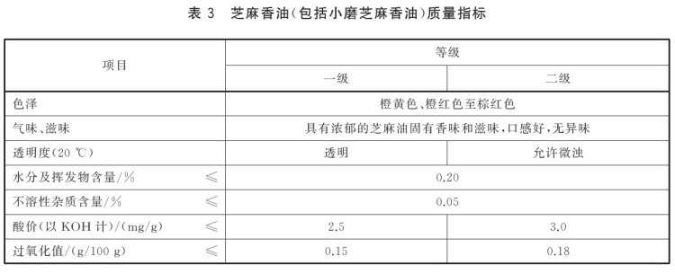 小磨芝麻香油等級(jí)